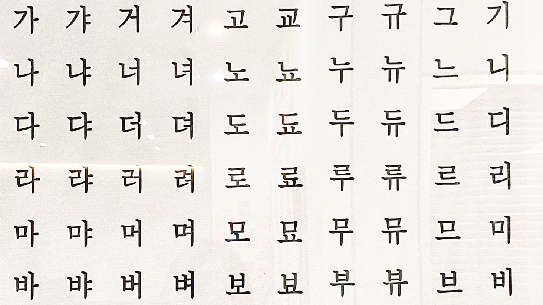 Hangeul Idioma coreano