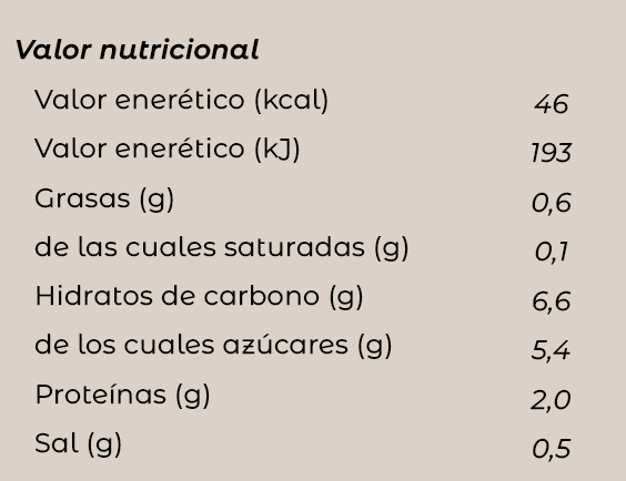 Valor nutricional de kimchi rojo de col